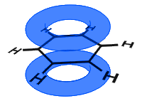 benzene pi